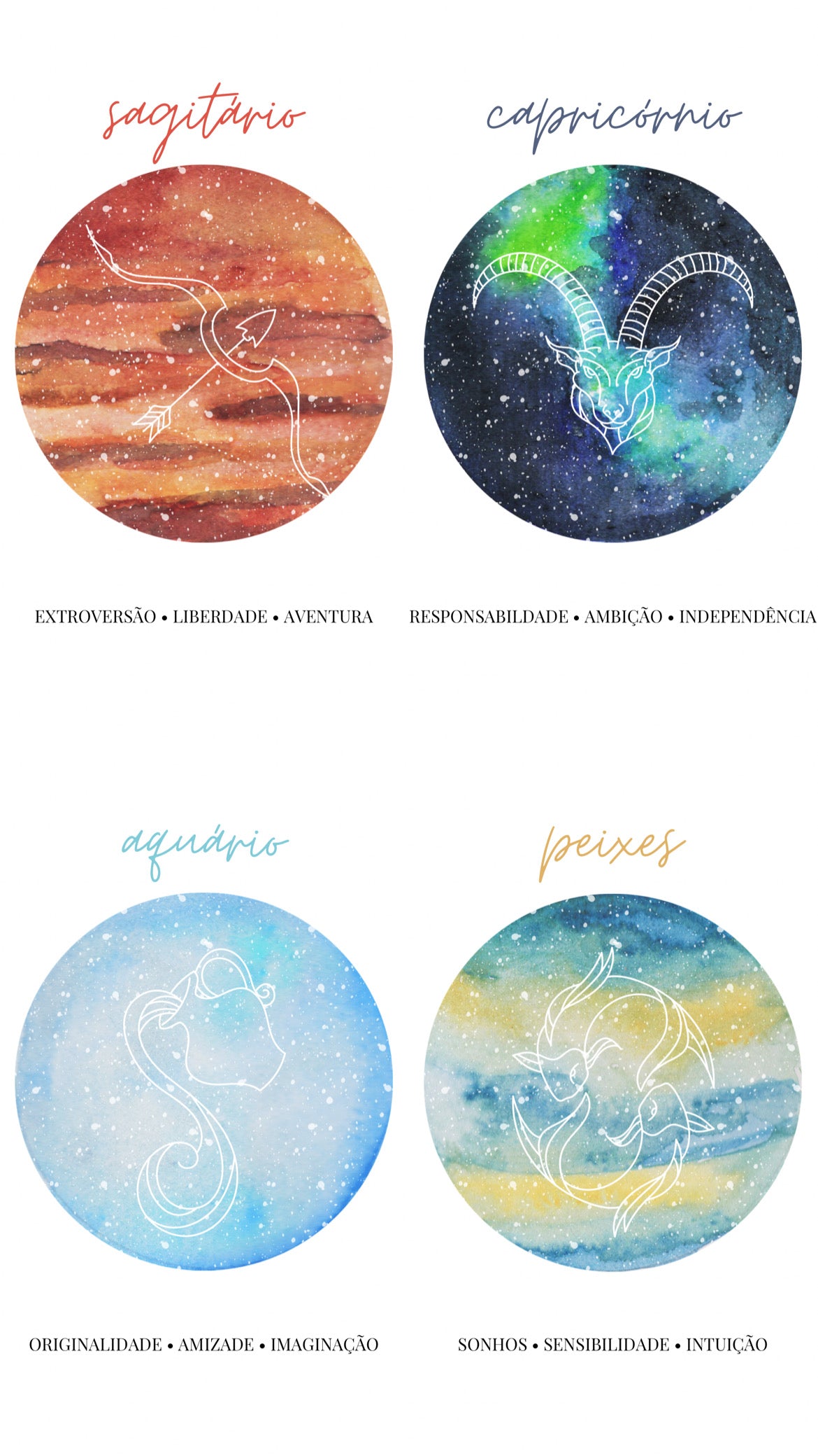poster do signo