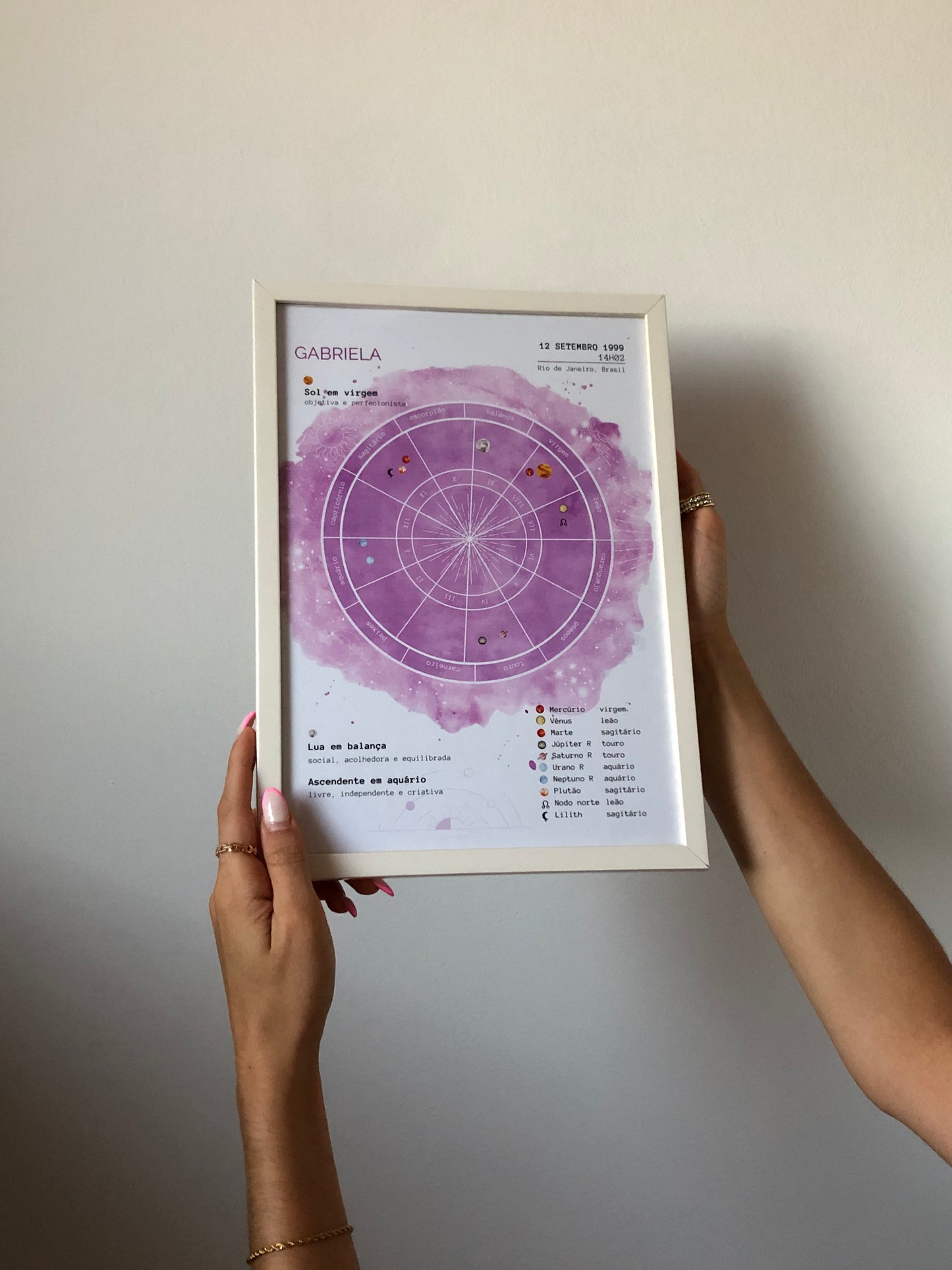poster mapa astral II
