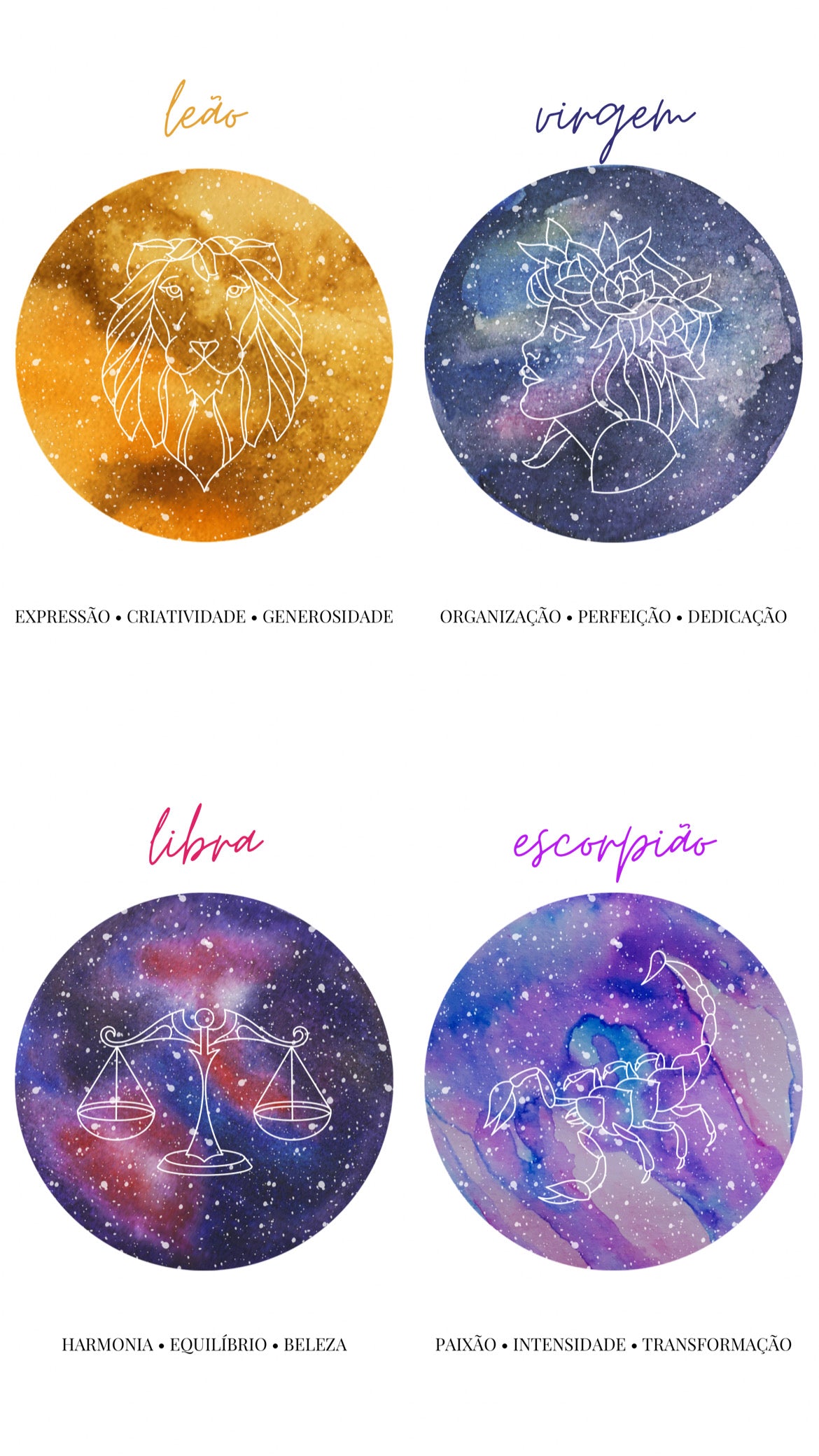 poster do signo