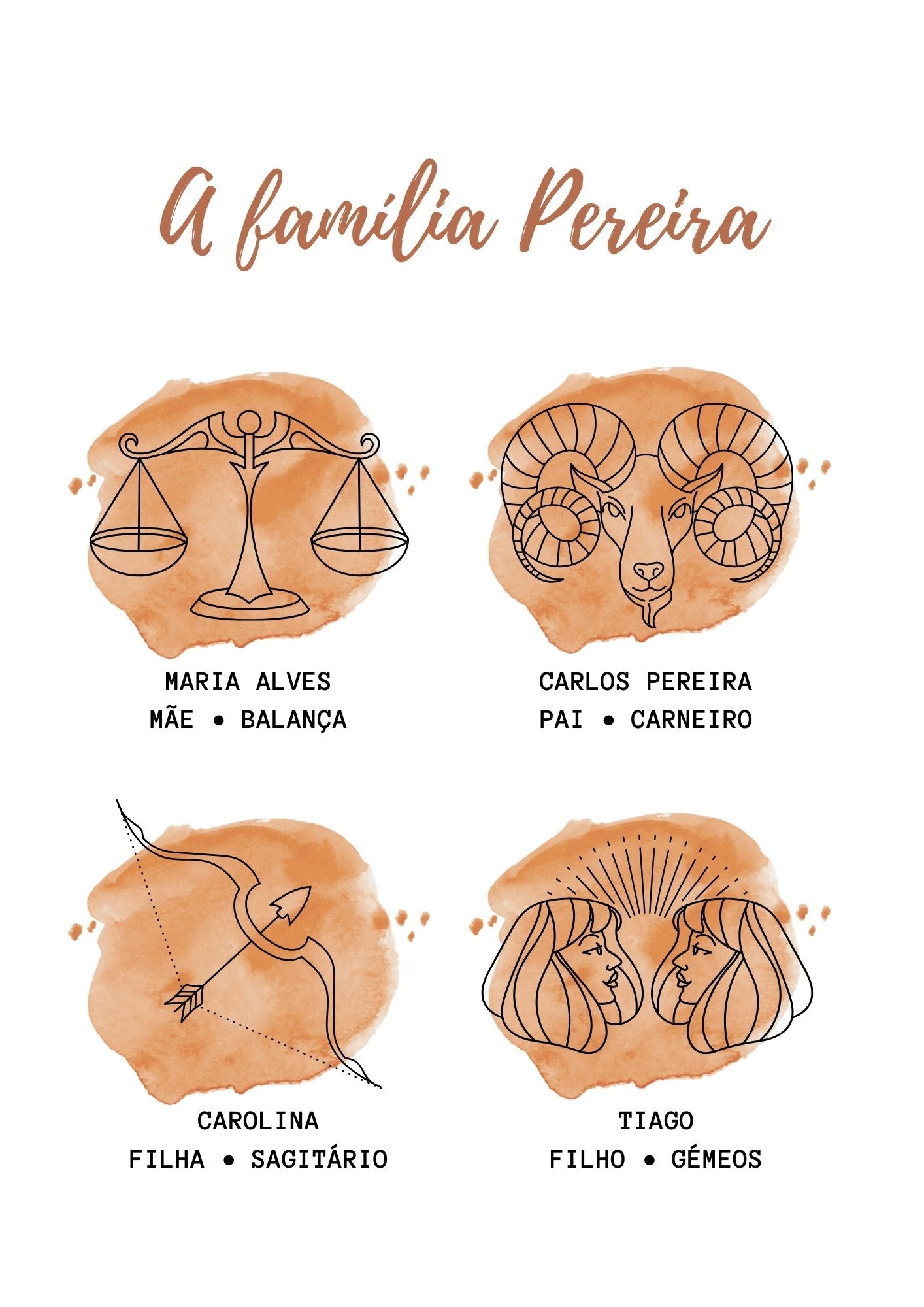 poster família