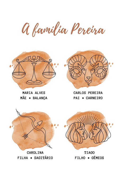 poster família