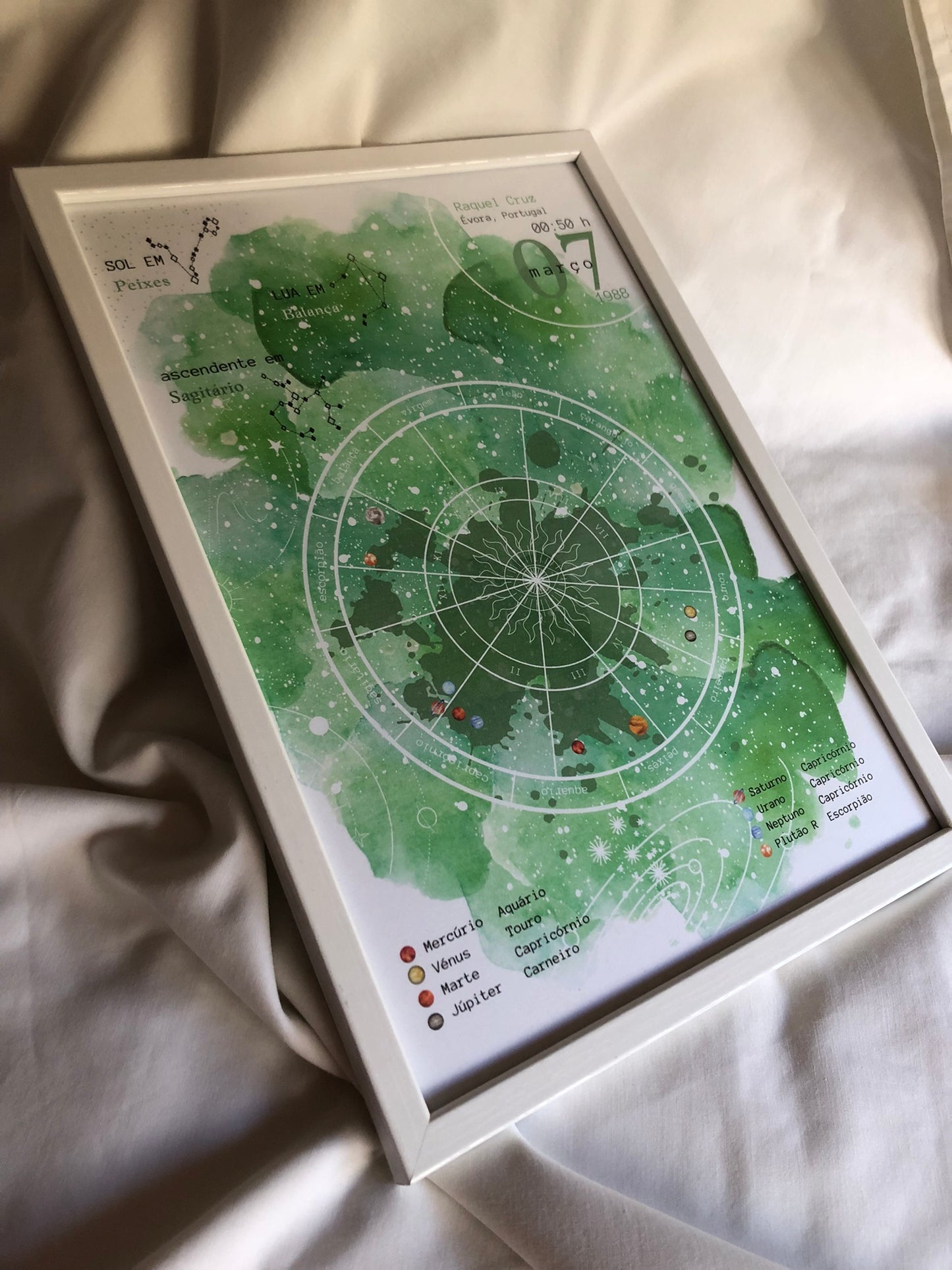 poster mapa astral I