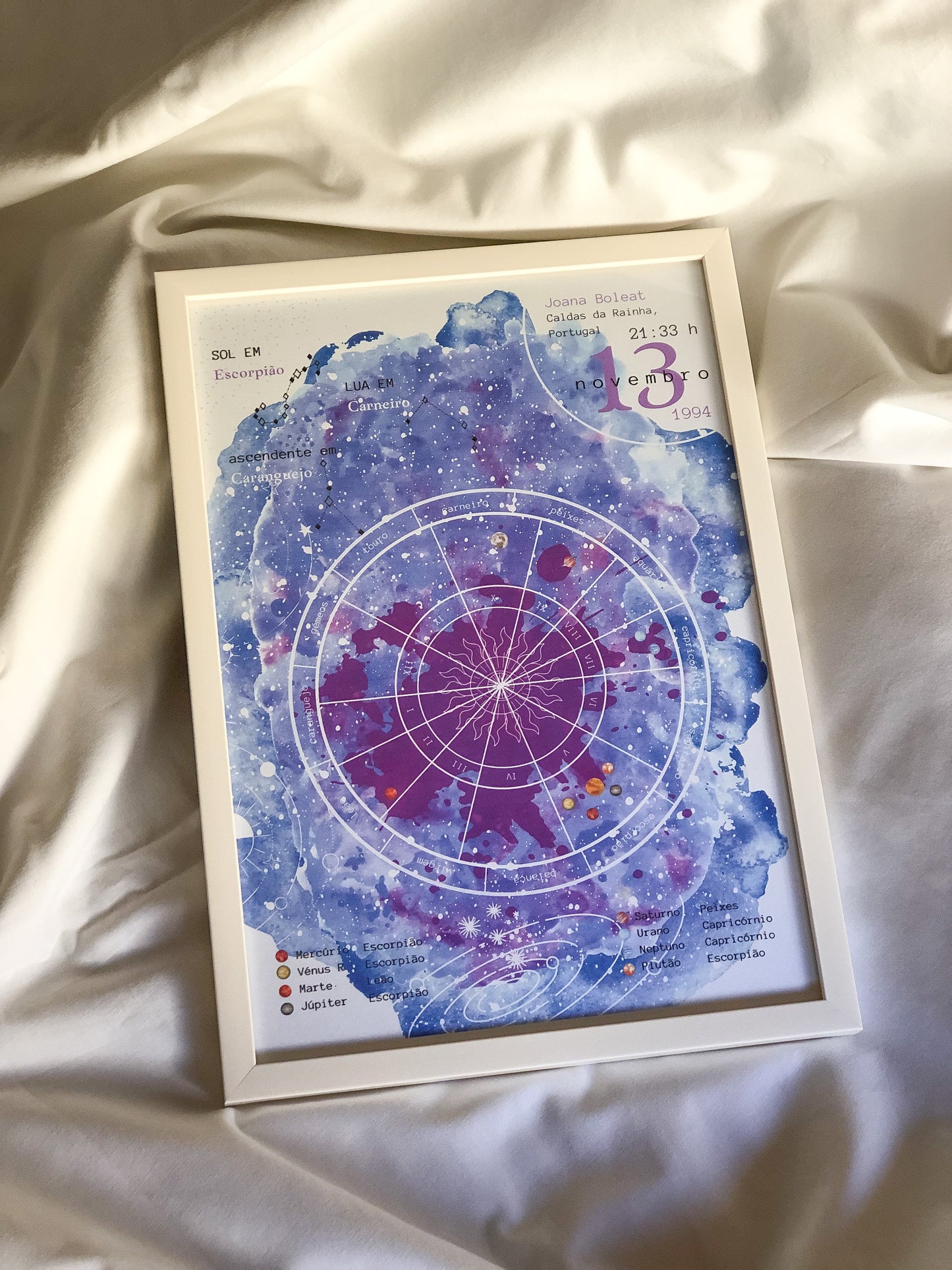 poster mapa astral I