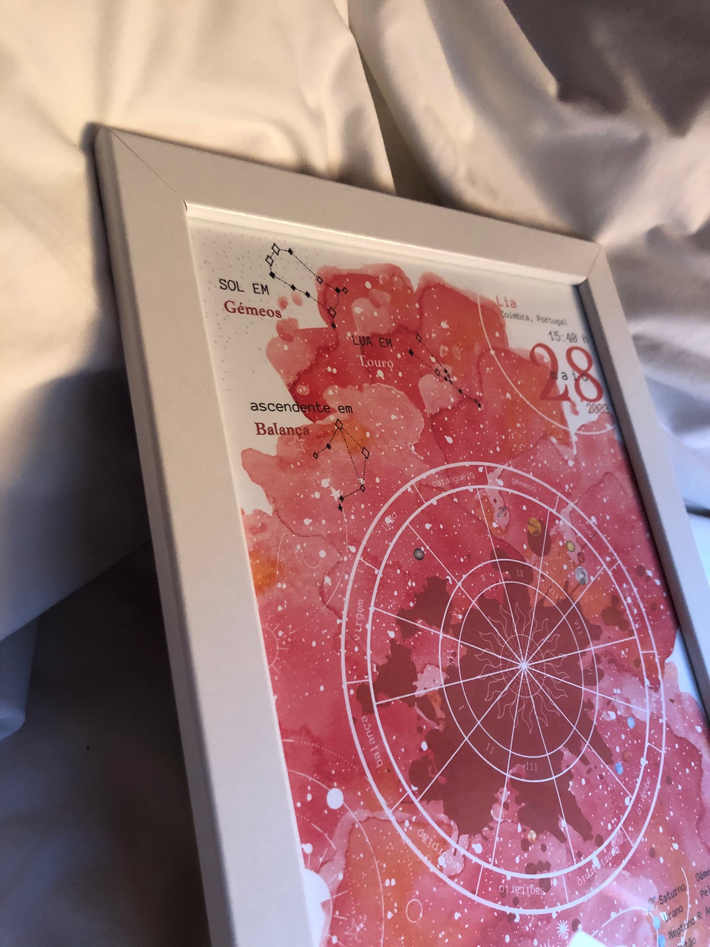 poster mapa astral I