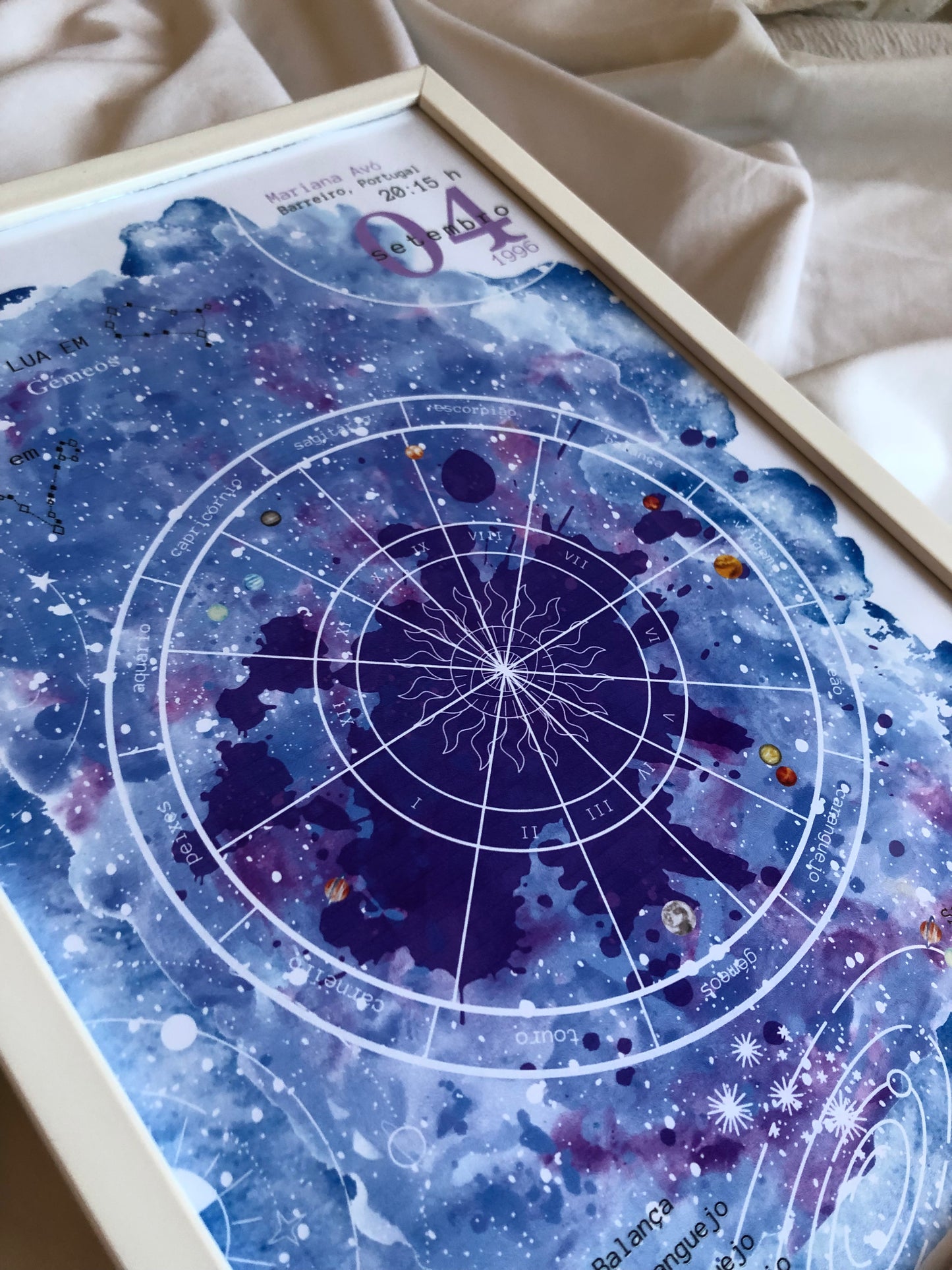 poster mapa astral I