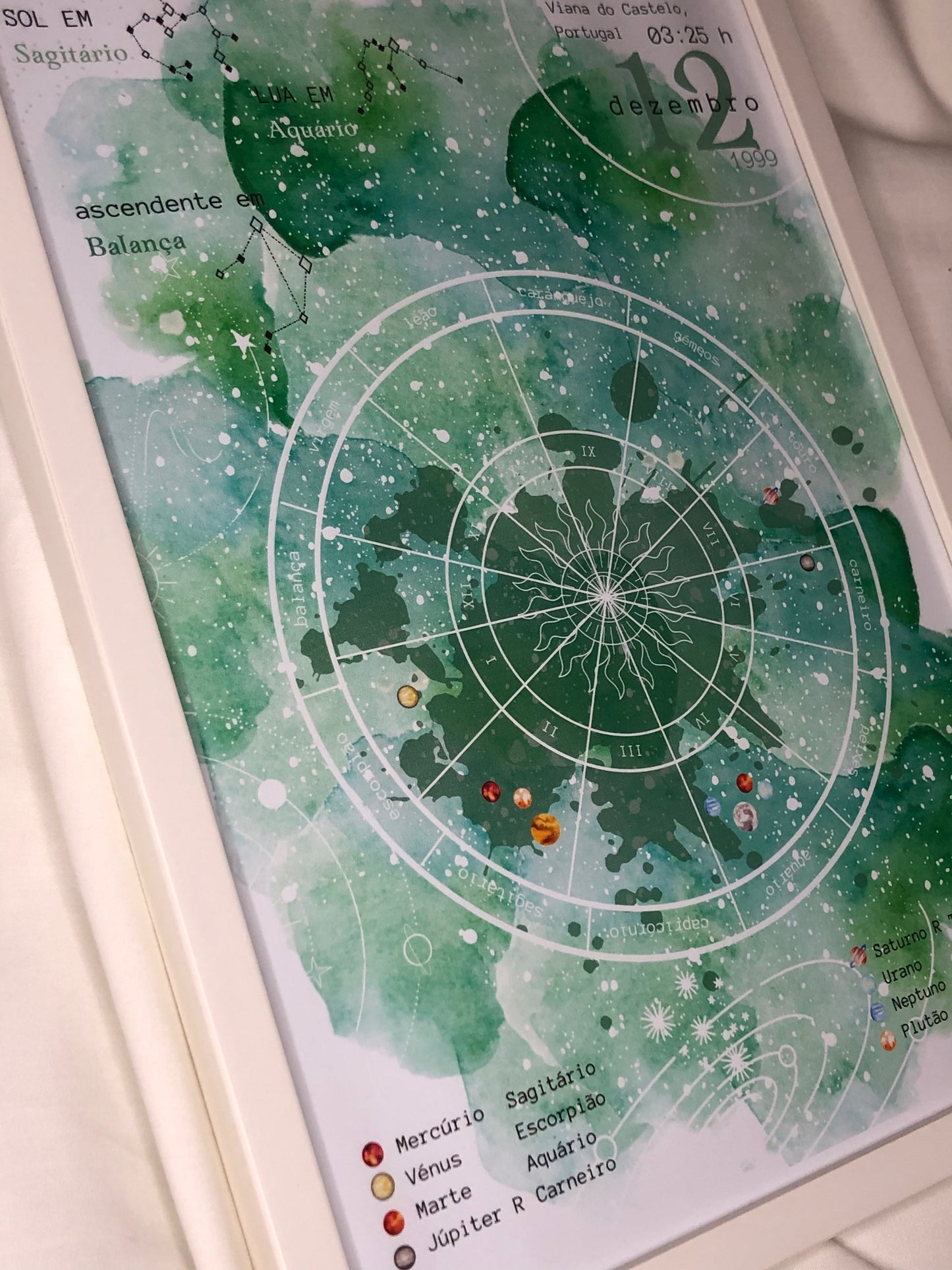 poster mapa astral I