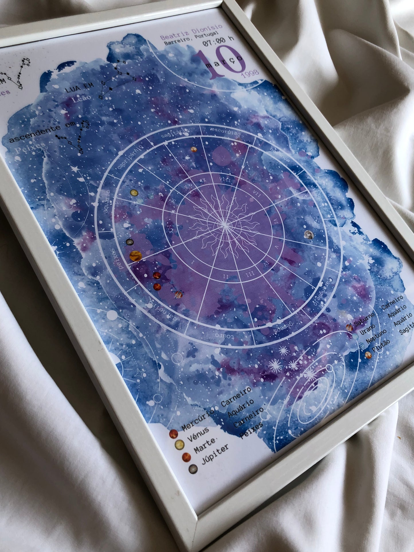 poster mapa astral I