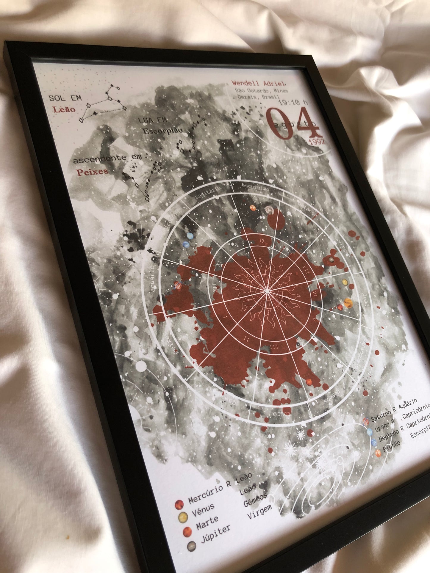 poster mapa astral I