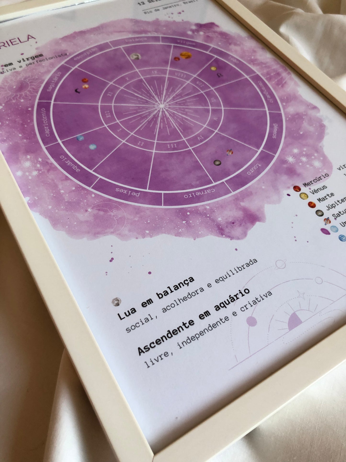 poster mapa astral II