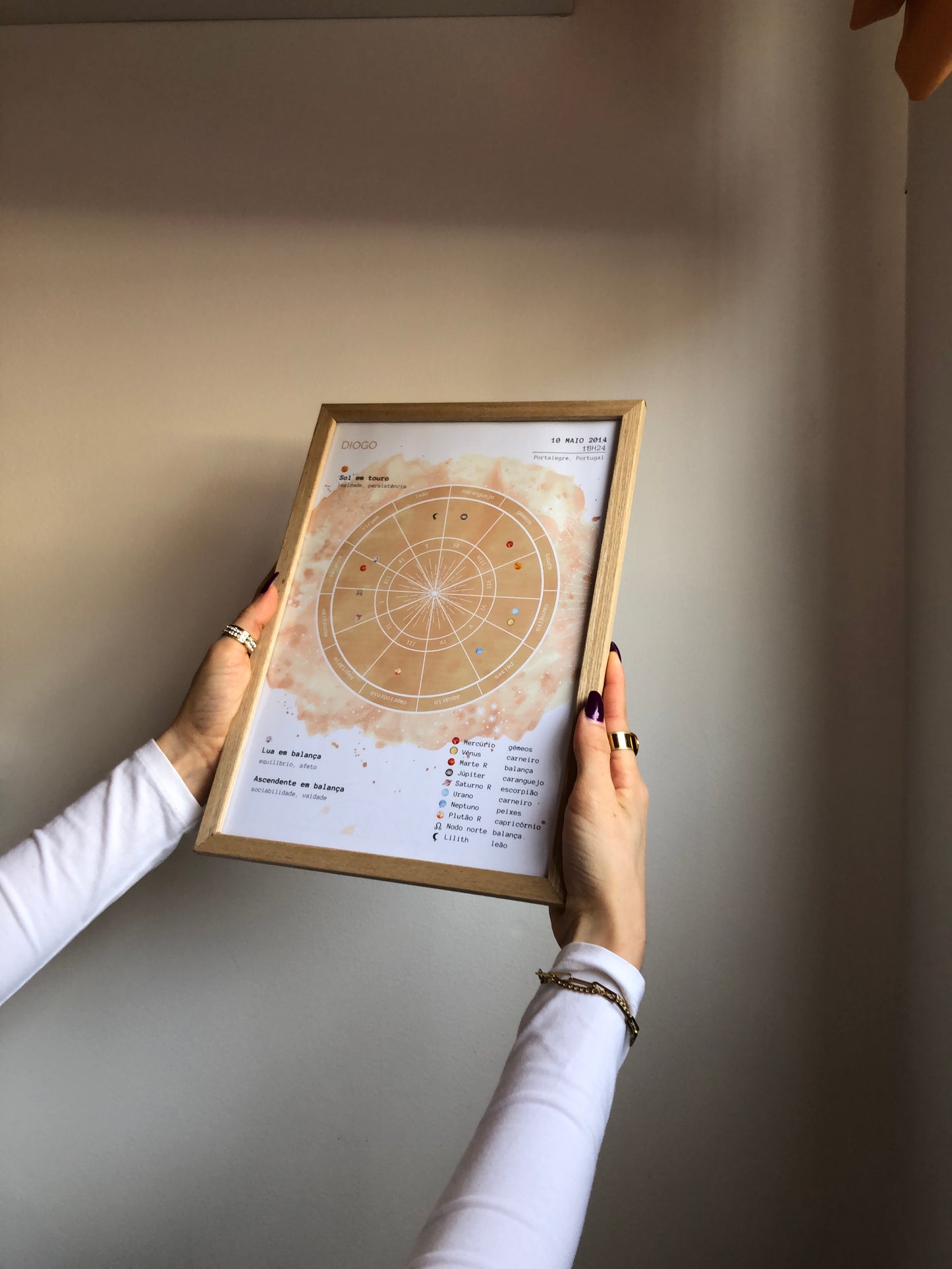 poster mapa astral II