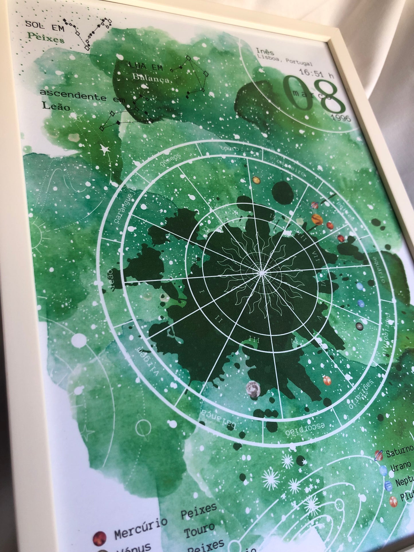 poster mapa astral I