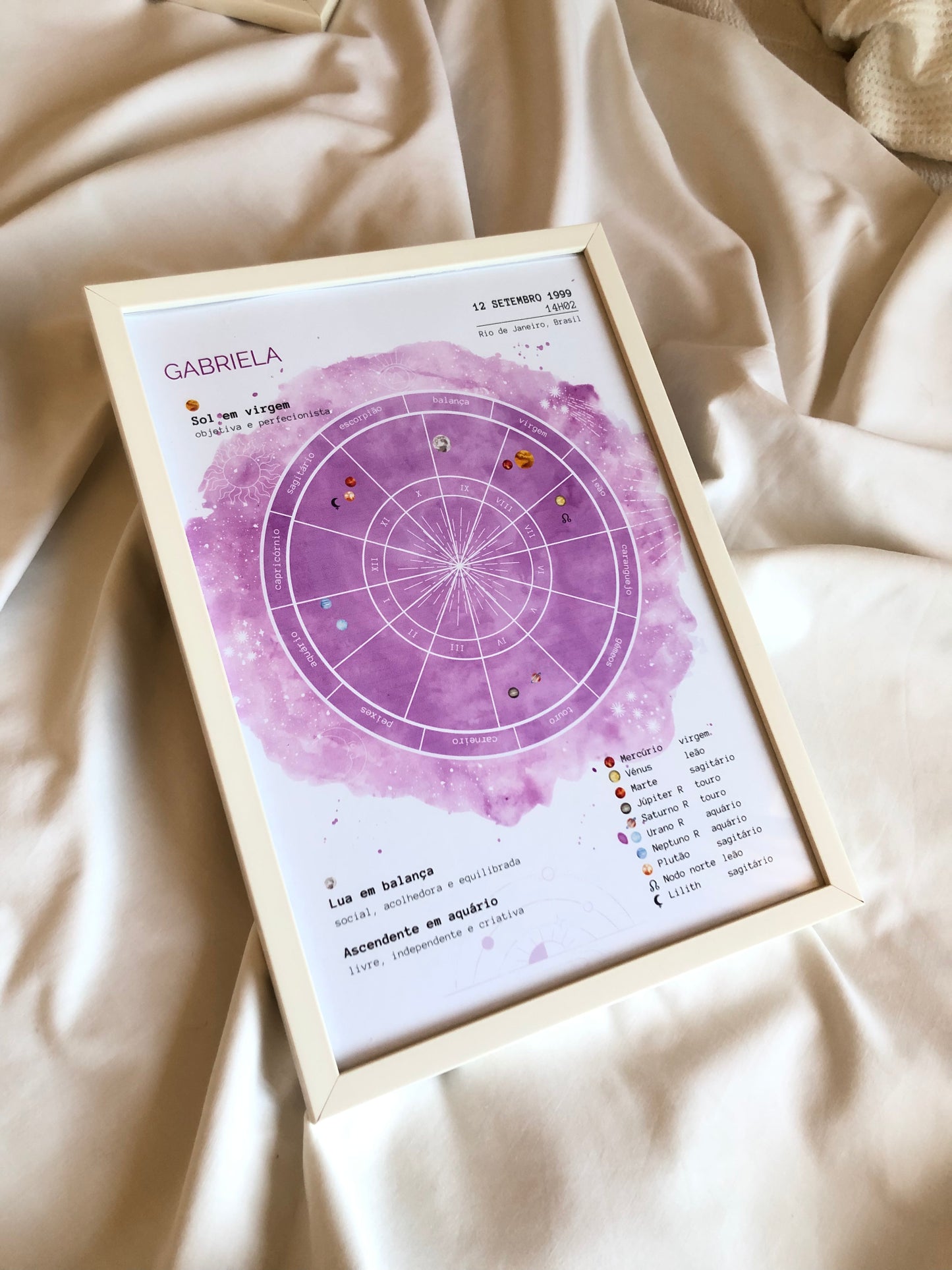 poster mapa astral II