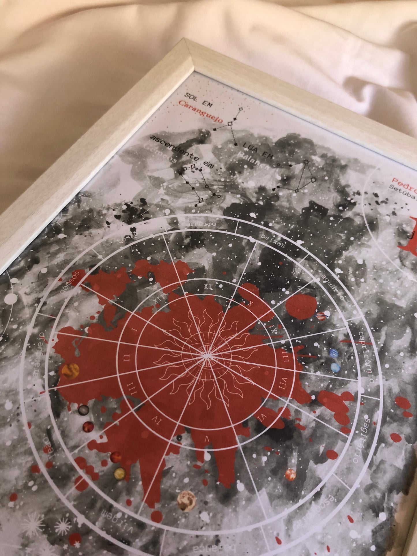 poster mapa astral I